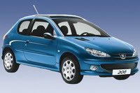 Car Rental in your Hotel